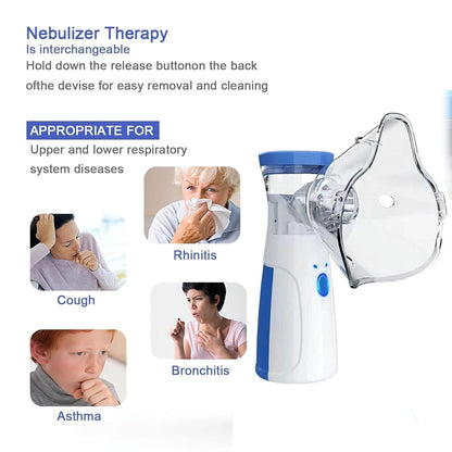 Rechargeable Mesh Nebulizer